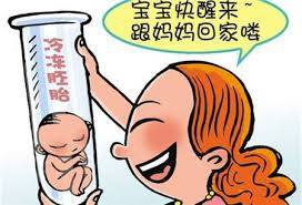 显微操作